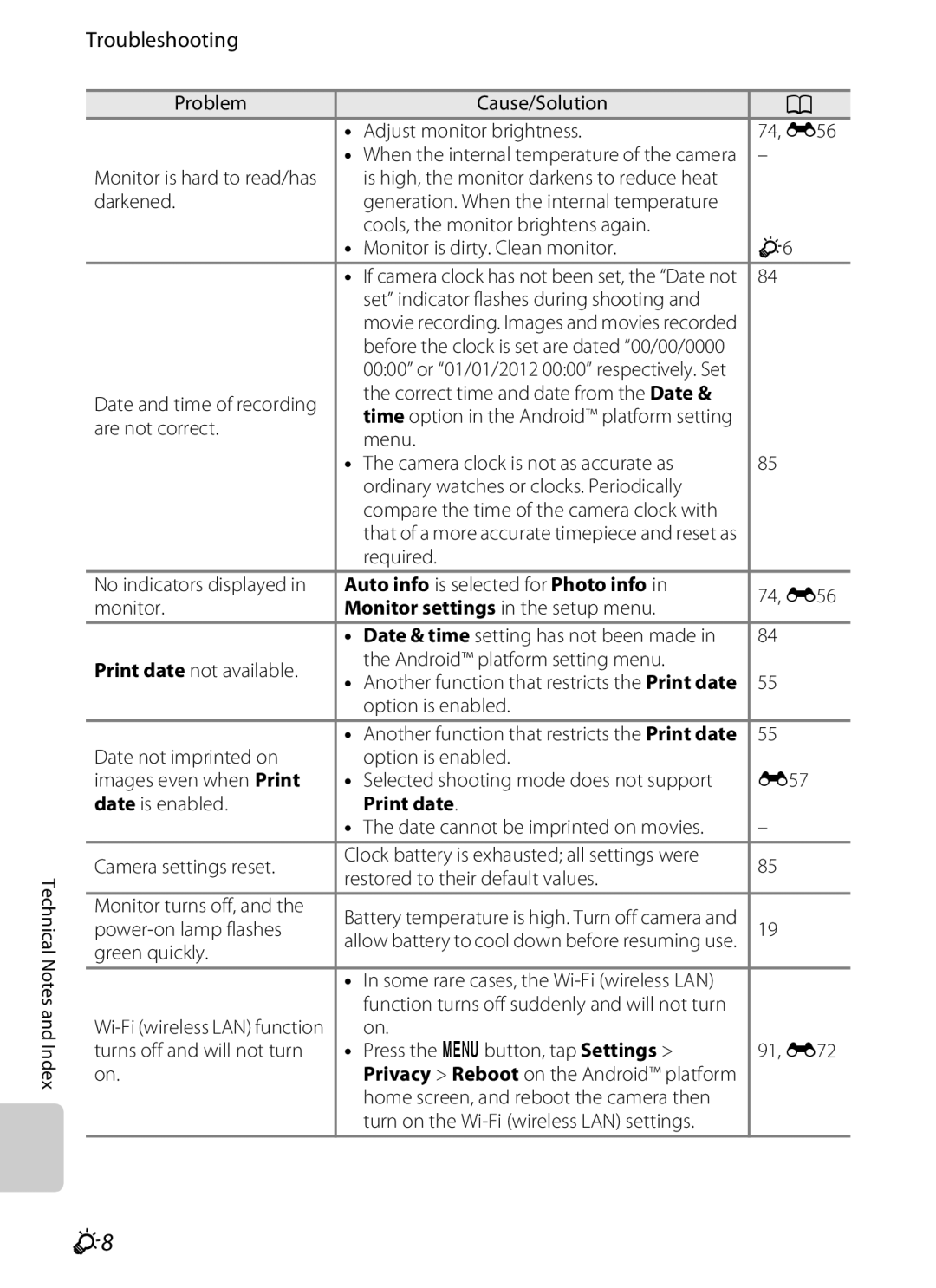 Nikon S800c manual Troubleshooting, Auto info is selected for Photo info, Print date 