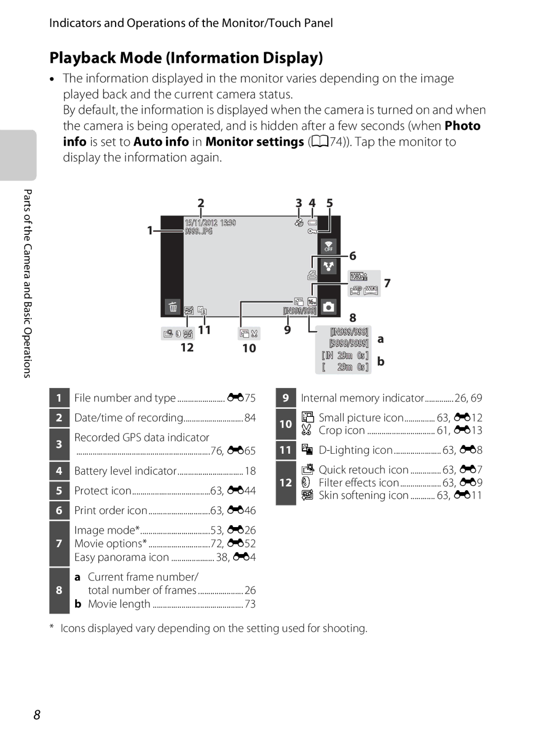 Nikon S800c manual Playback Mode Information Display 