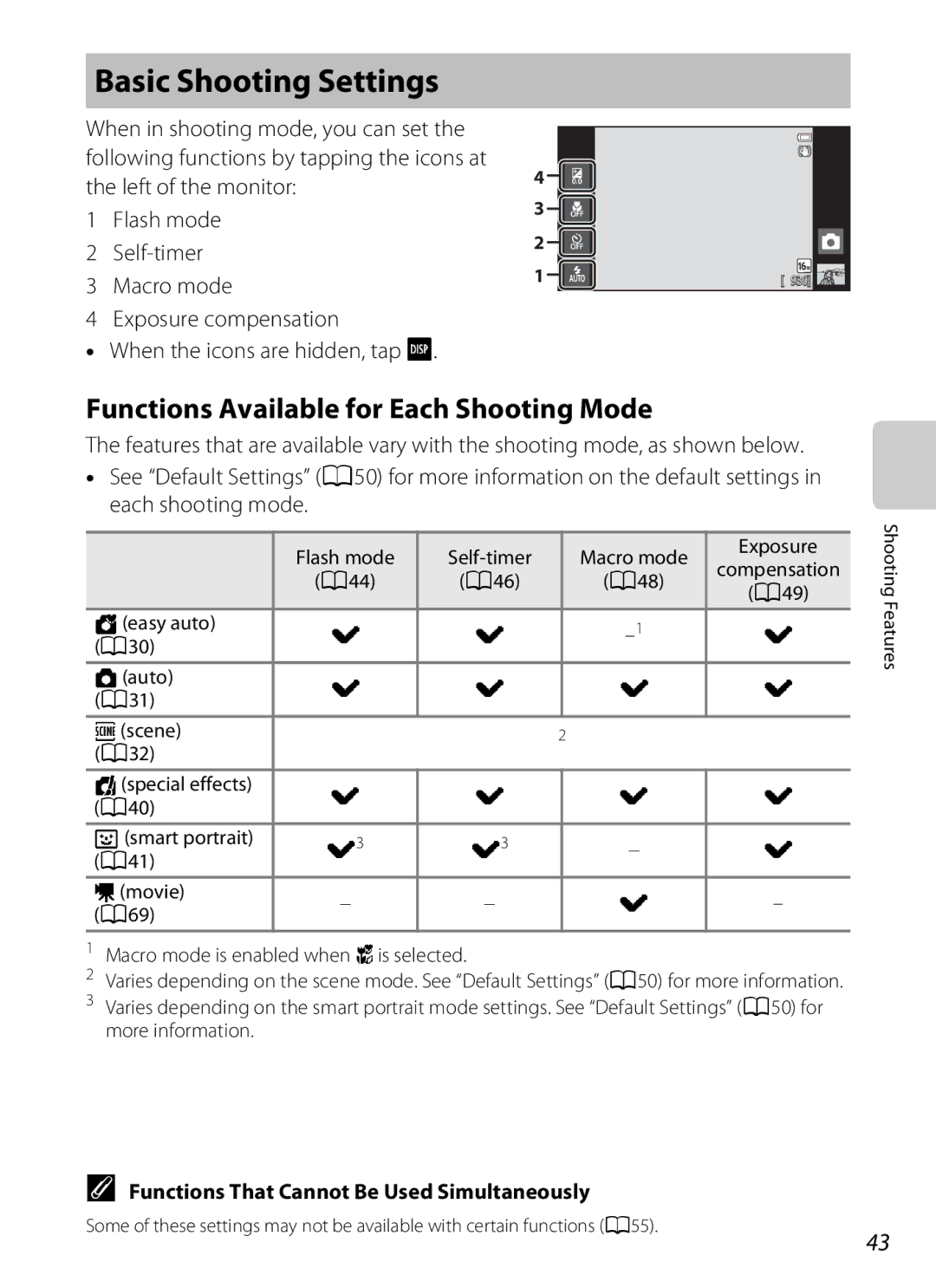 Nikon S800c manual Basic Shooting Settings, Functions Available for Each Shooting Mode, A44 A46 A48 A49, Easy auto A30 