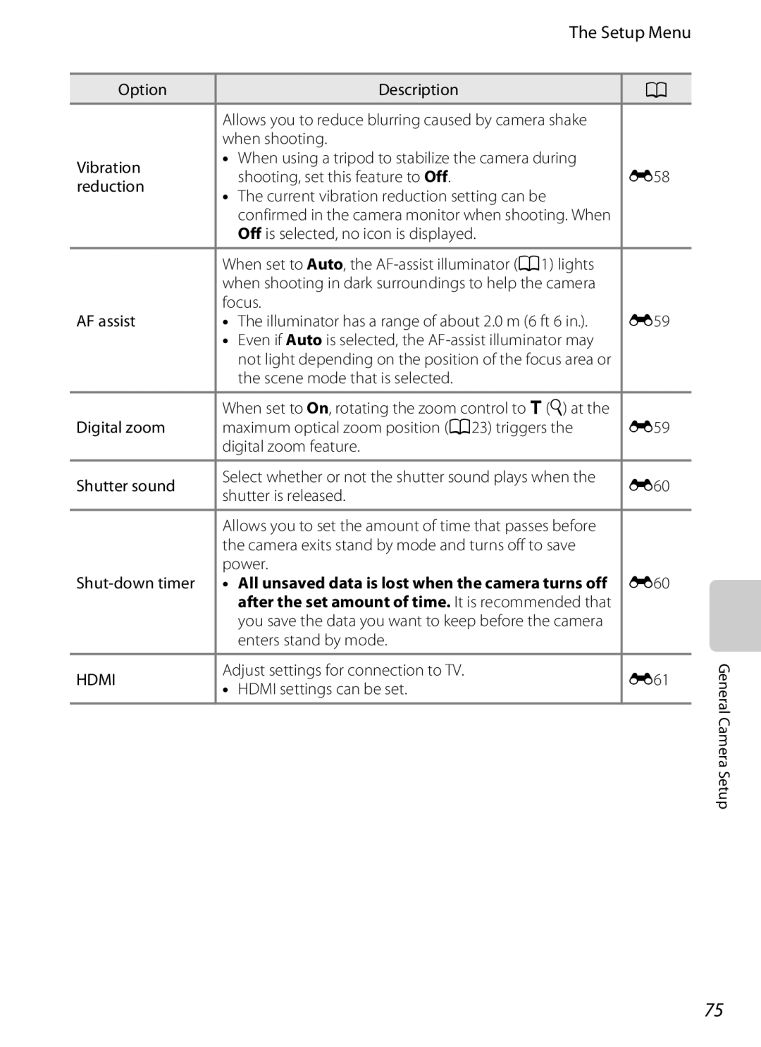 Nikon S800c manual Setup Menu 