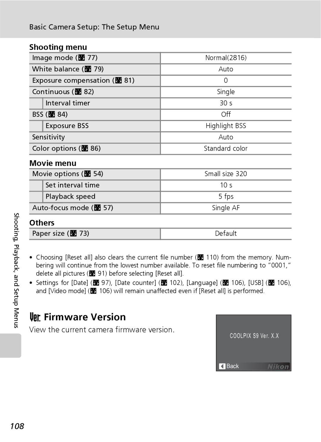 Nikon COOLPIXS9 manual Firmware Version, 108, Shooting menu, Movie menu, Others 