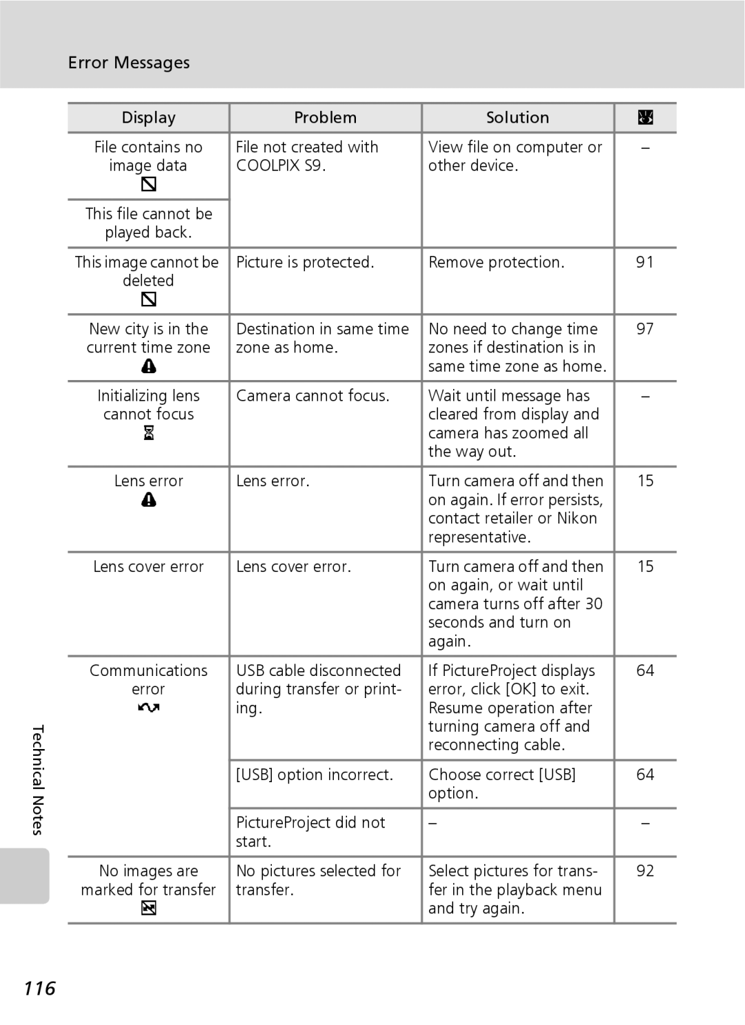 Nikon COOLPIXS9 manual 116 