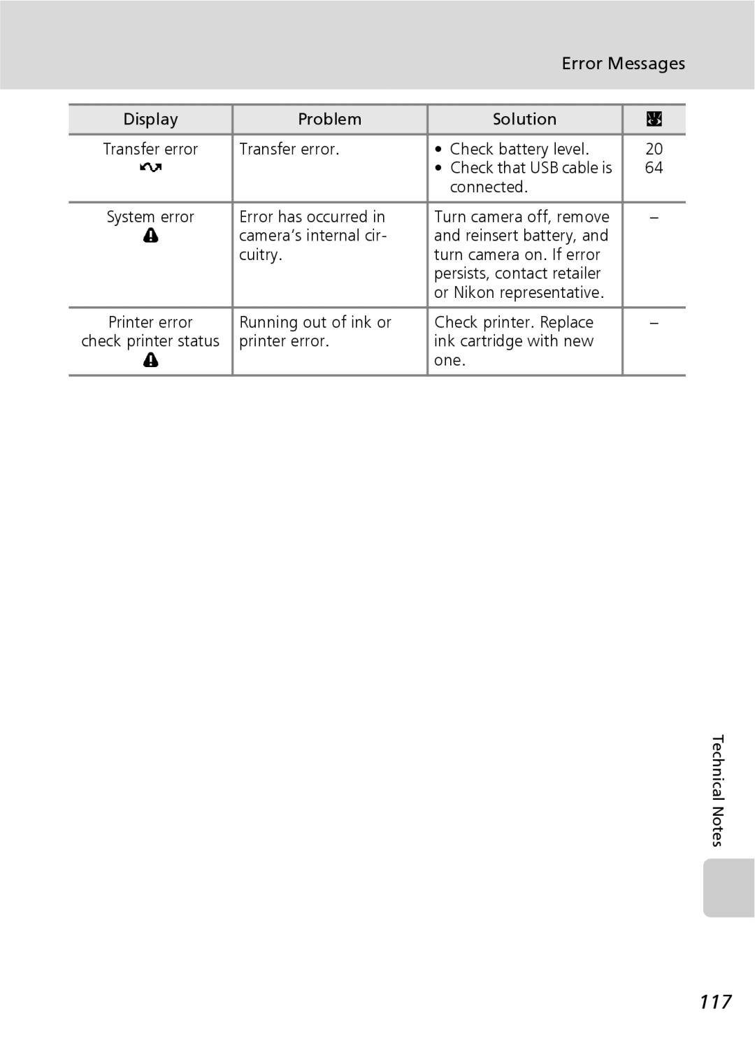 Nikon COOLPIXS9 manual 117 