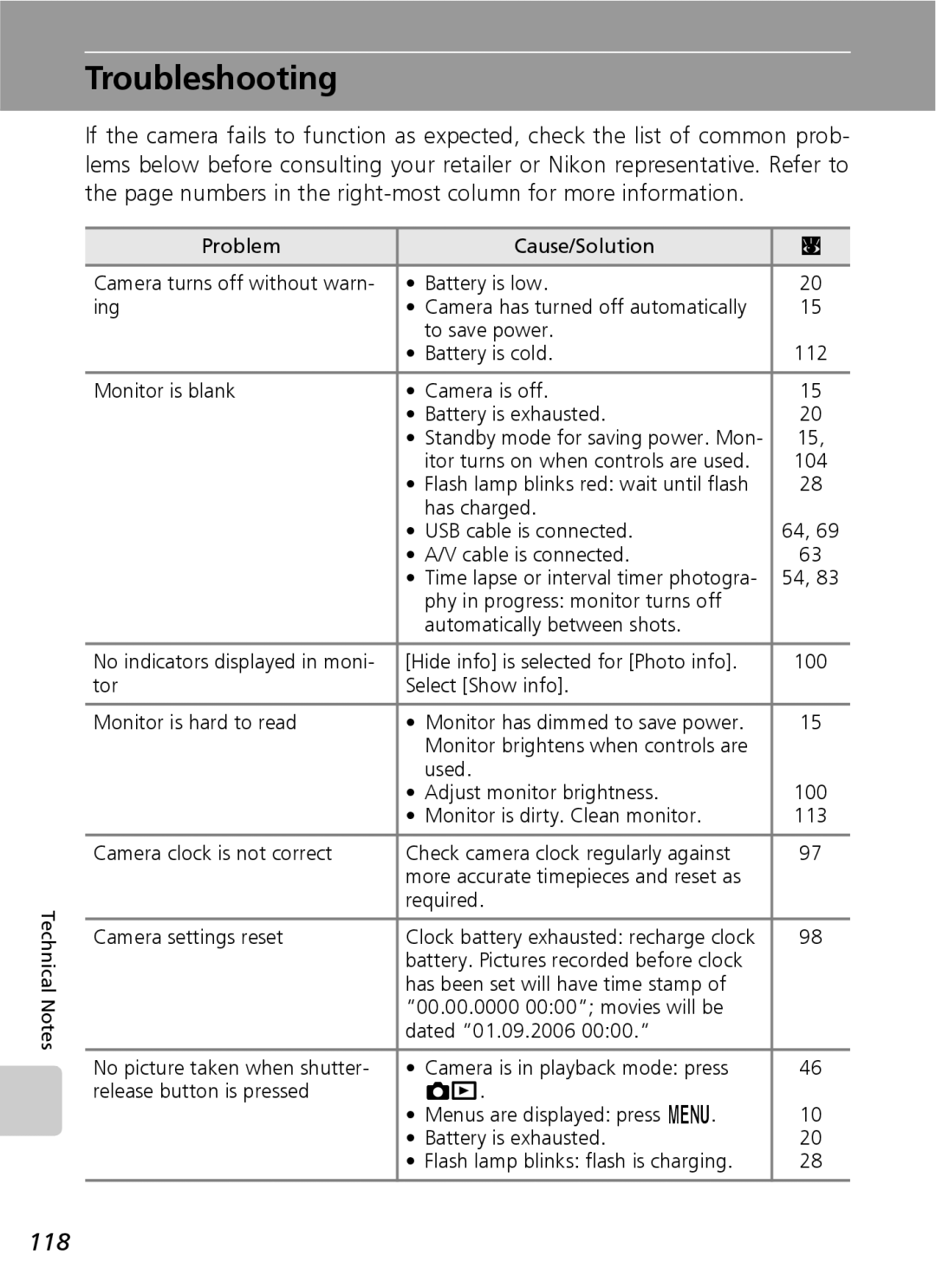 Nikon COOLPIXS9 manual Troubleshooting, 118 