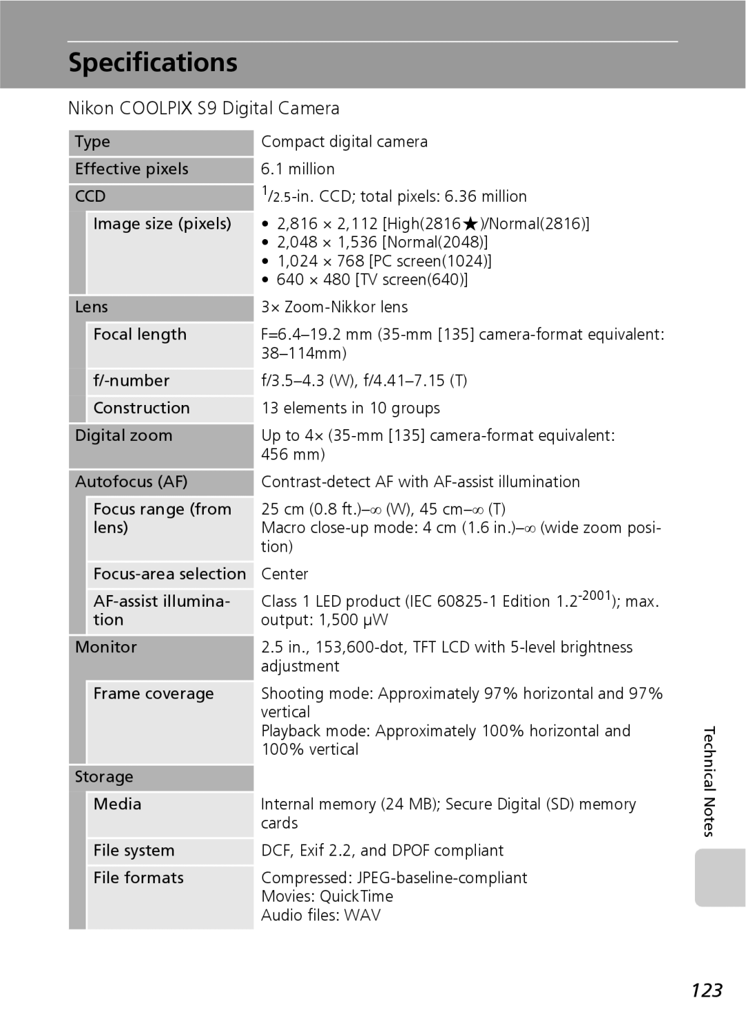 Nikon COOLPIXS9 Specifications, 123, Nikon Coolpix S9 Digital Camera, Type Compact digital camera Effective pixels Million 