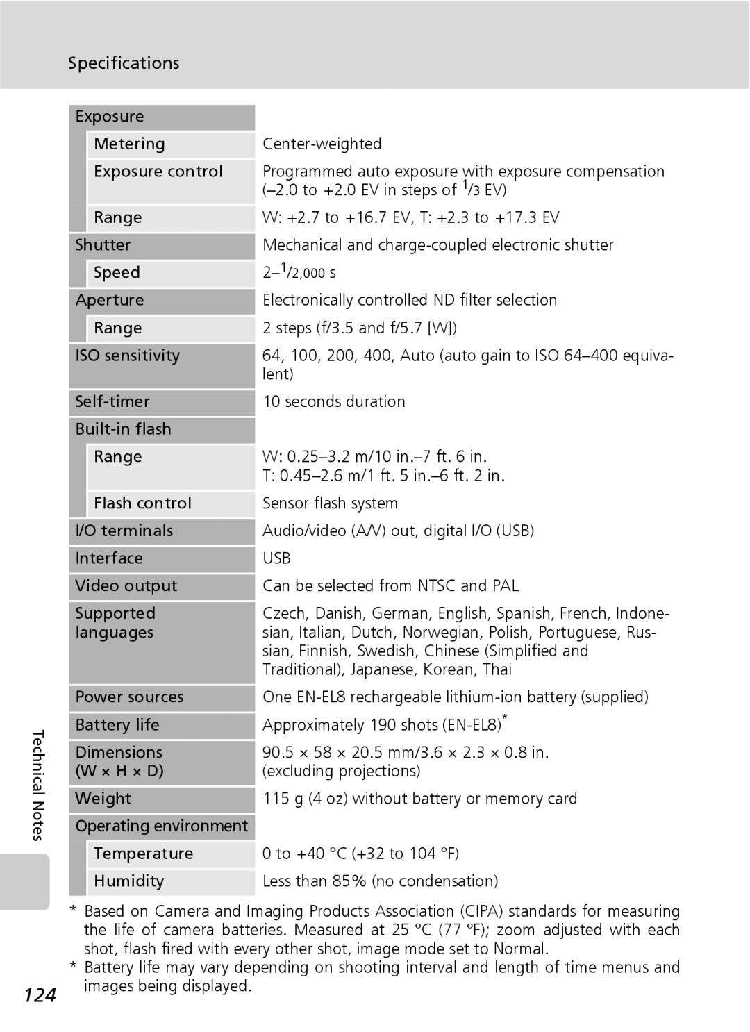 Nikon COOLPIXS9 manual 124, Specifications 