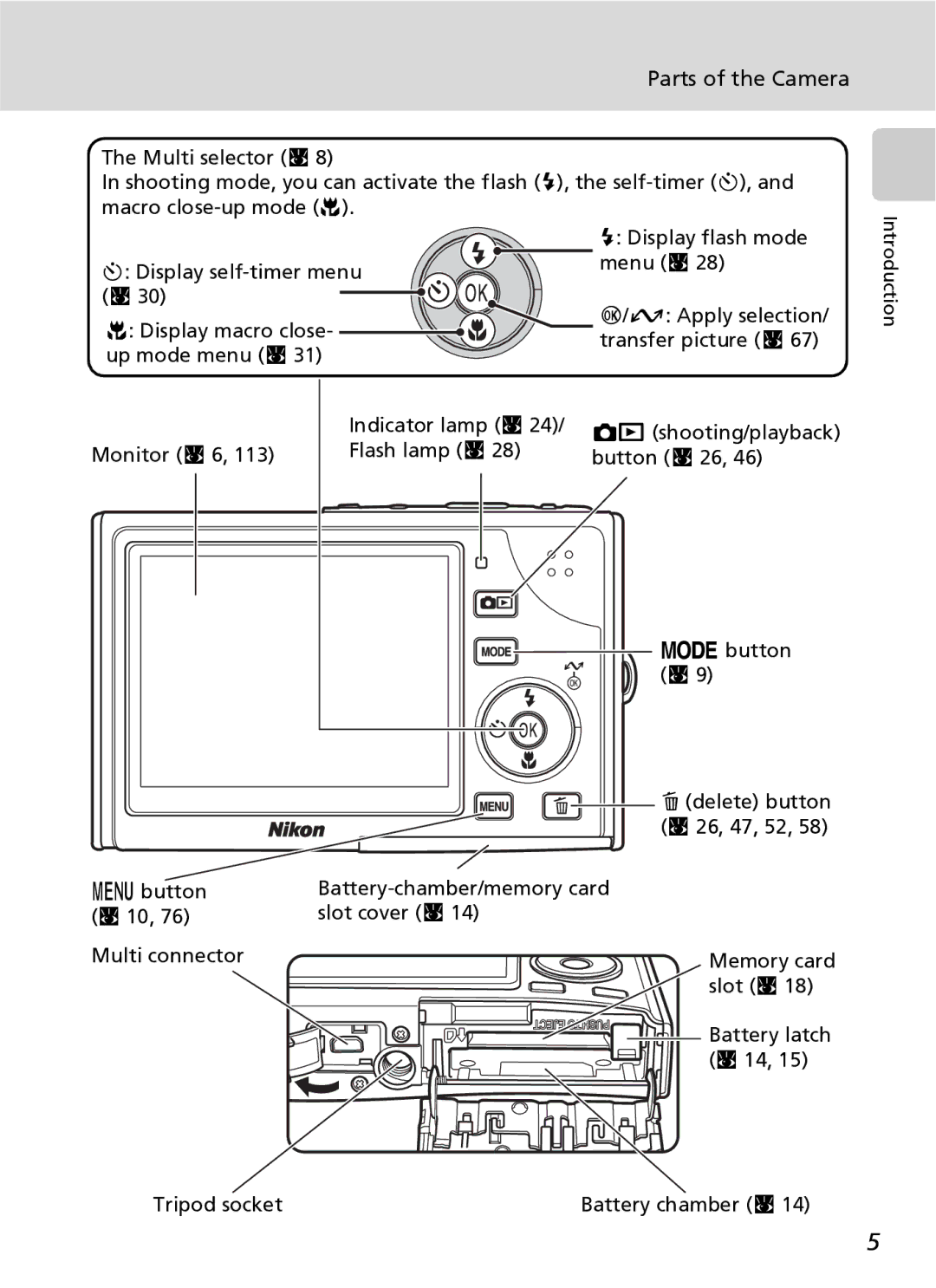 Nikon COOLPIXS9 manual Parts of the Camera 