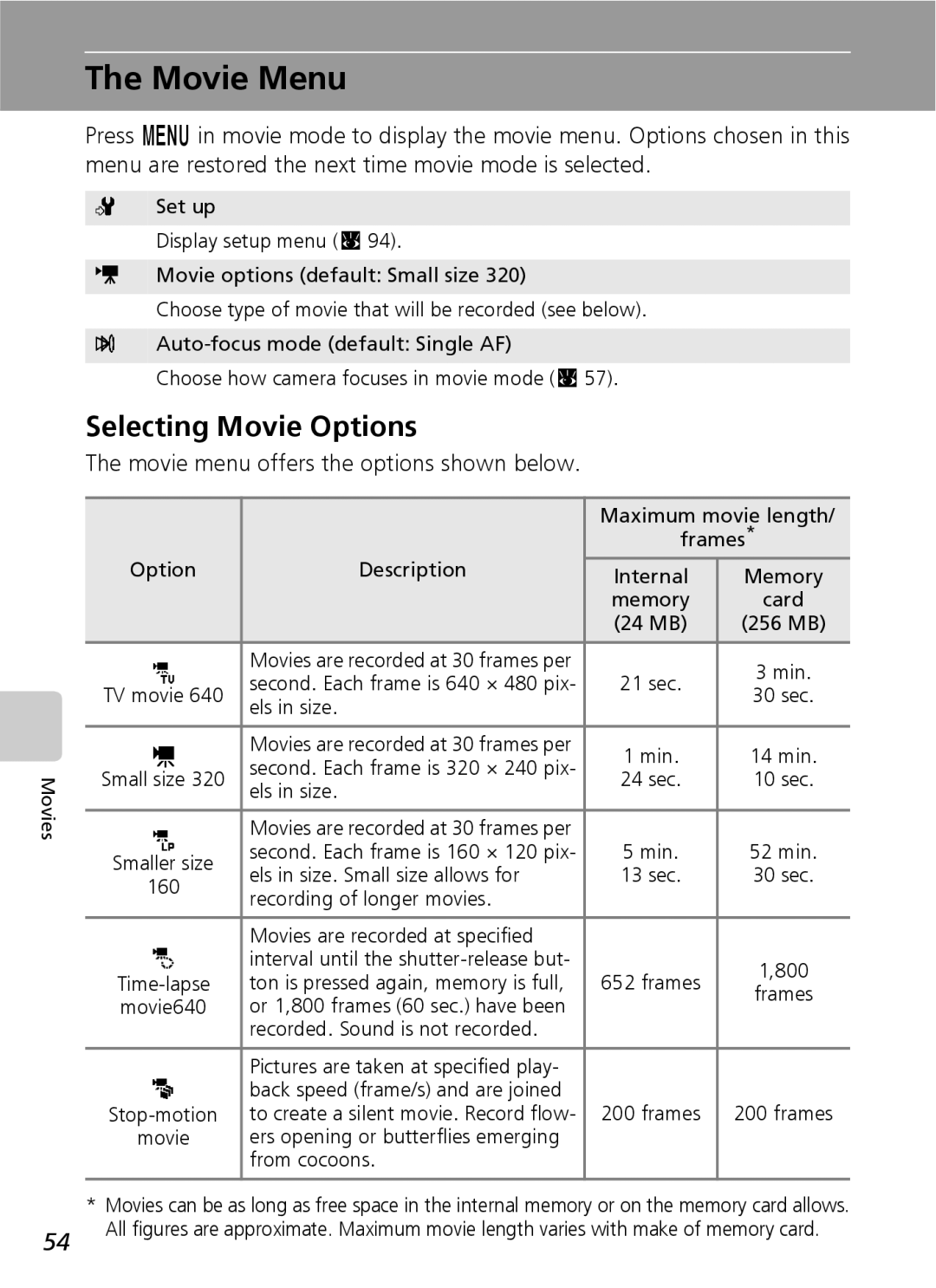 Nikon COOLPIXS9 manual Movie Menu, Selecting Movie Options, Movie menu offers the options shown below 