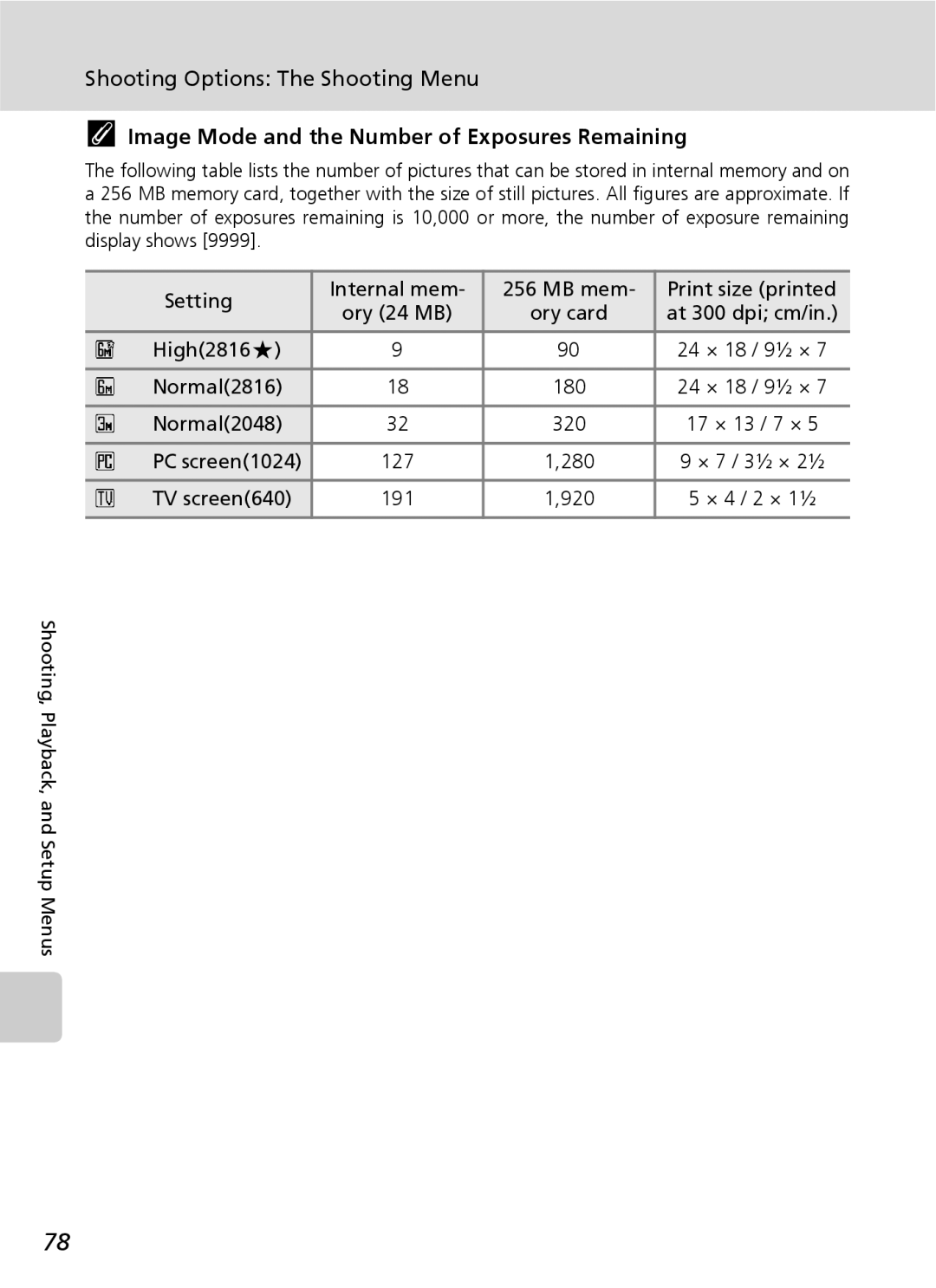 Nikon COOLPIXS9 manual Image Mode and the Number of Exposures Remaining 