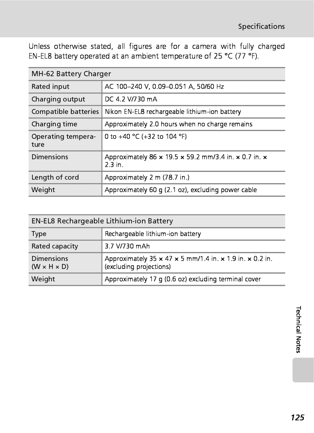 Nikon COOLPIXS9 manual Specifications, MH-62Battery Charger, EN-EL8Rechargeable Lithium-ionBattery 