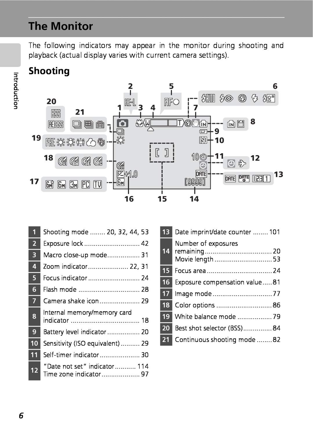 Nikon COOLPIXS9 manual The Monitor, Shooting, 17bcehi, z A B C D, 19fghijl, +1.0, 9999, 1 G 3, M FBhM, 9 10, 11 W Y 