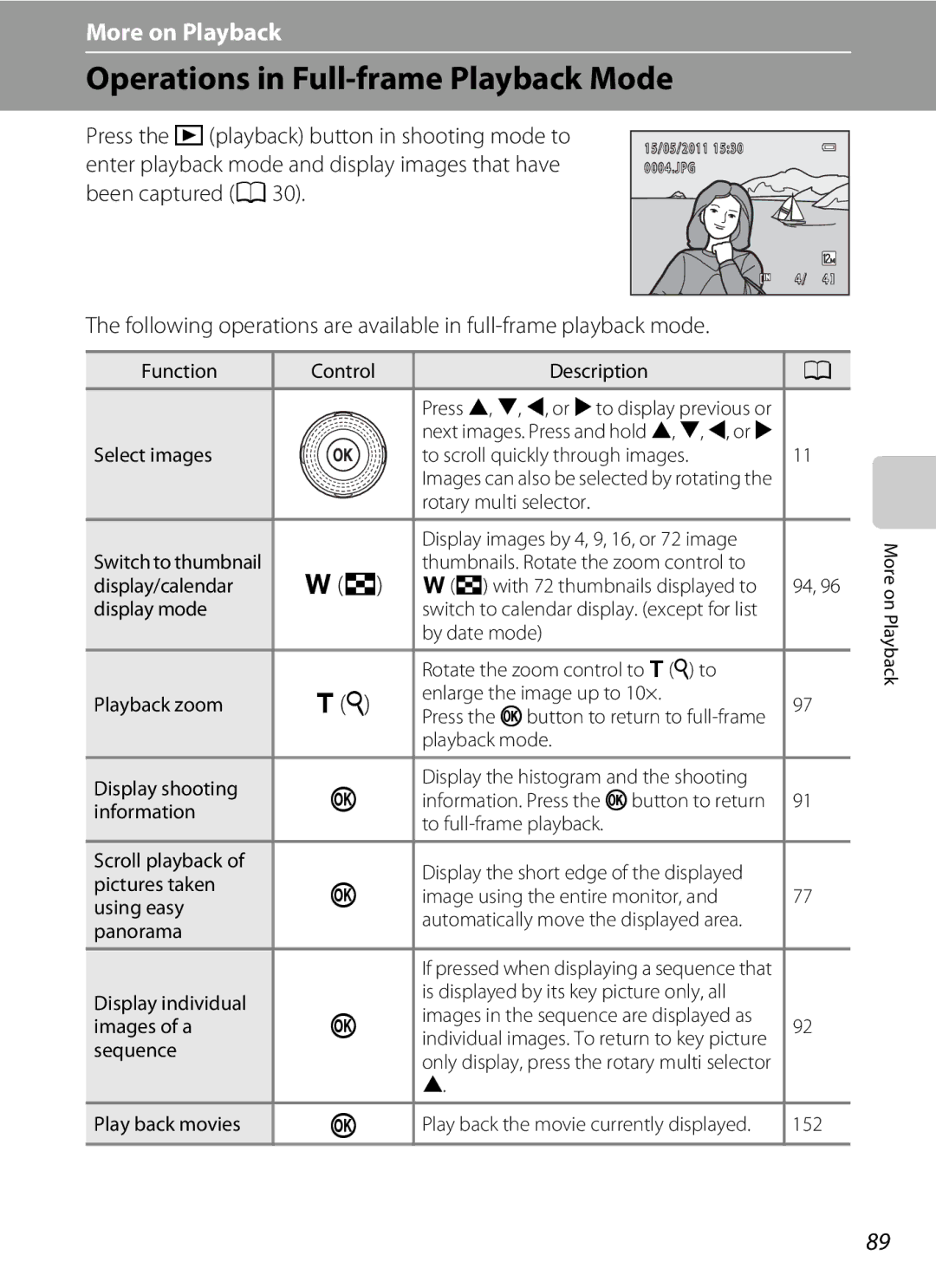 Nikon COOLPIXS9100BLK, COOLPIXS9100RED, CT1A01(11) user manual Operations in Full-frame Playback Mode 