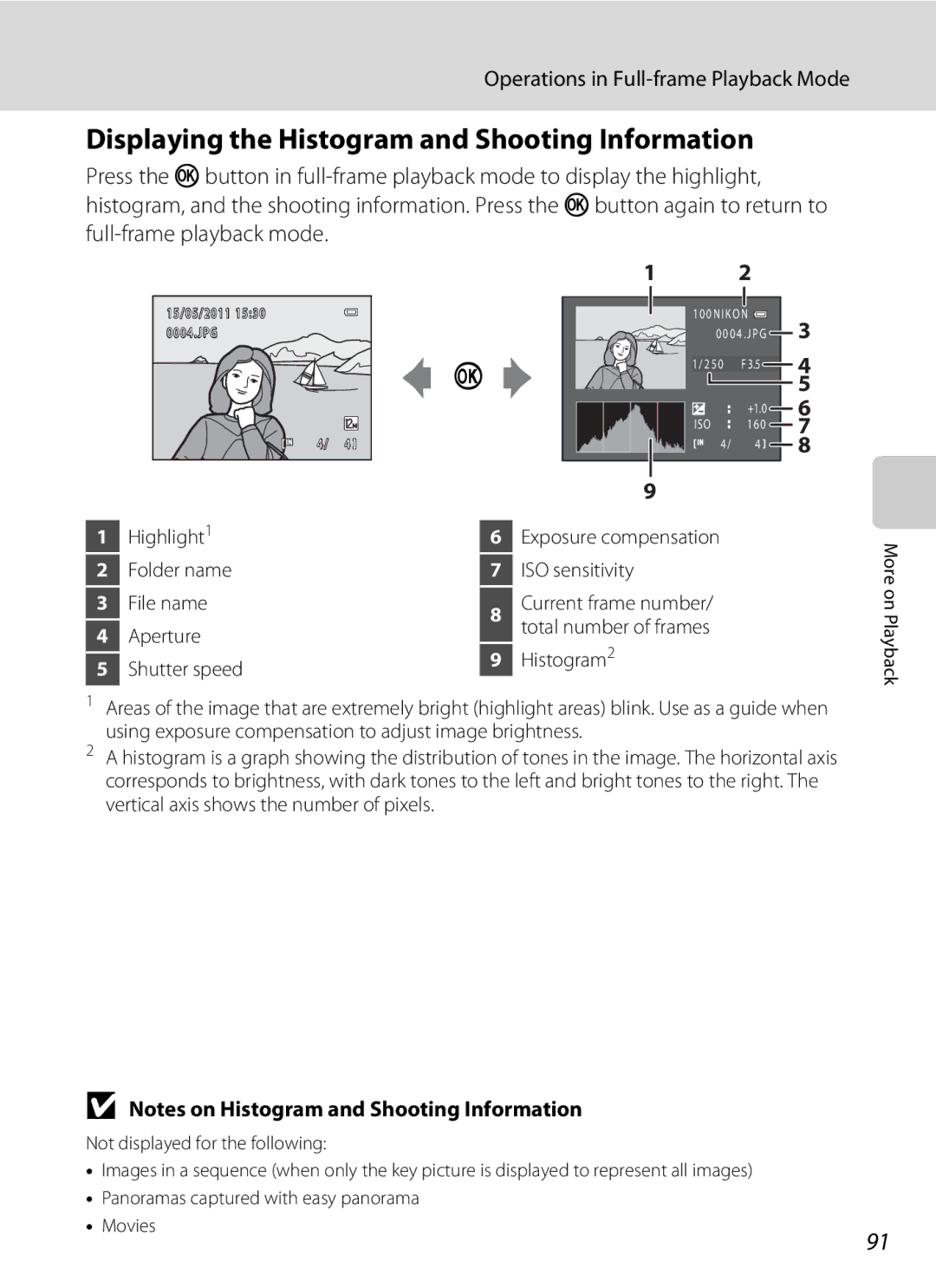 Nikon CT1A01(11), COOLPIXS9100BLK, COOLPIXS9100RED Displaying the Histogram and Shooting Information, Histogram2 