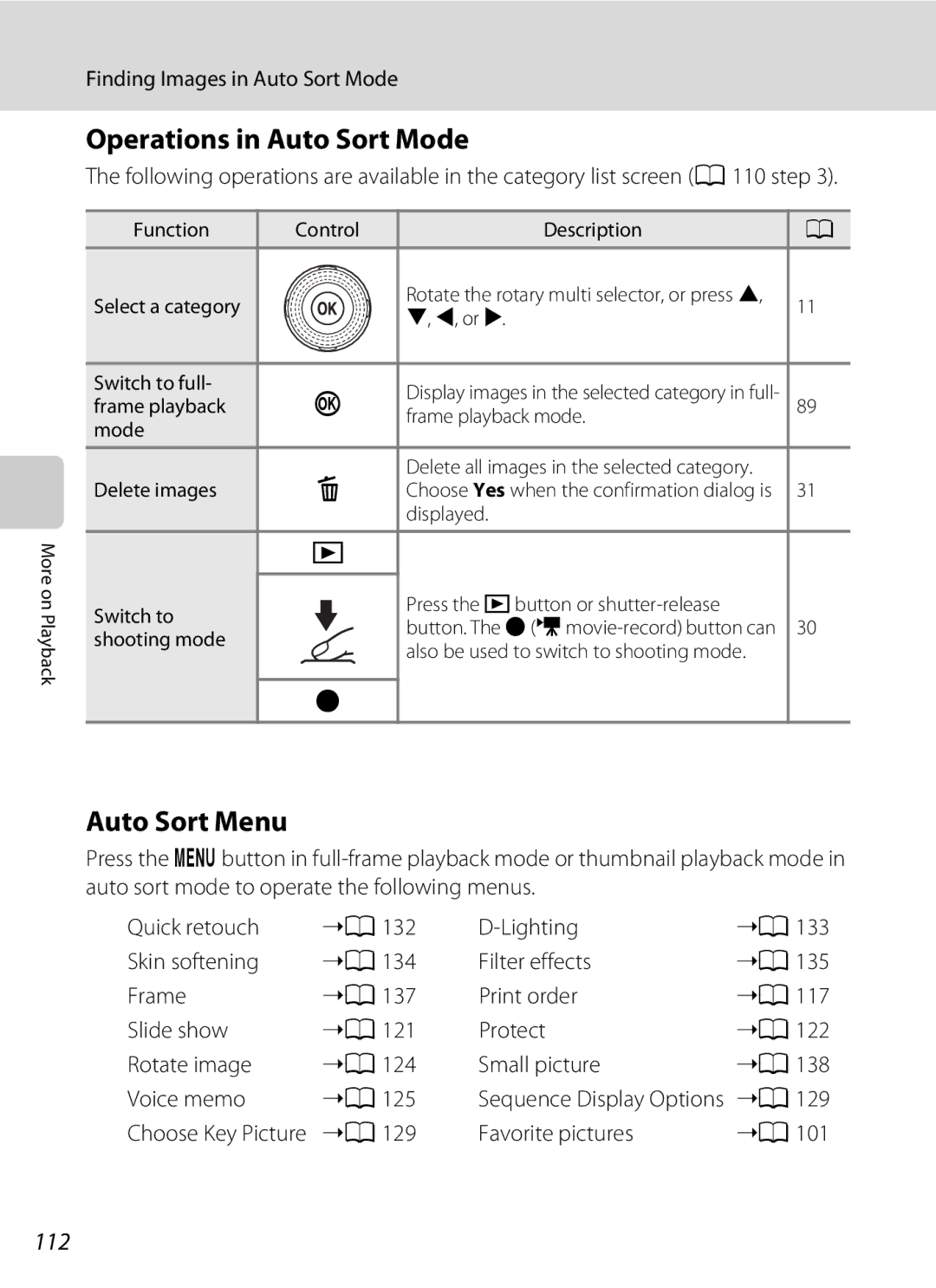 Nikon COOLPIXS9100BLK, COOLPIXS9100RED, CT1A01(11) user manual Operations in Auto Sort Mode, Auto Sort Menu, 112 