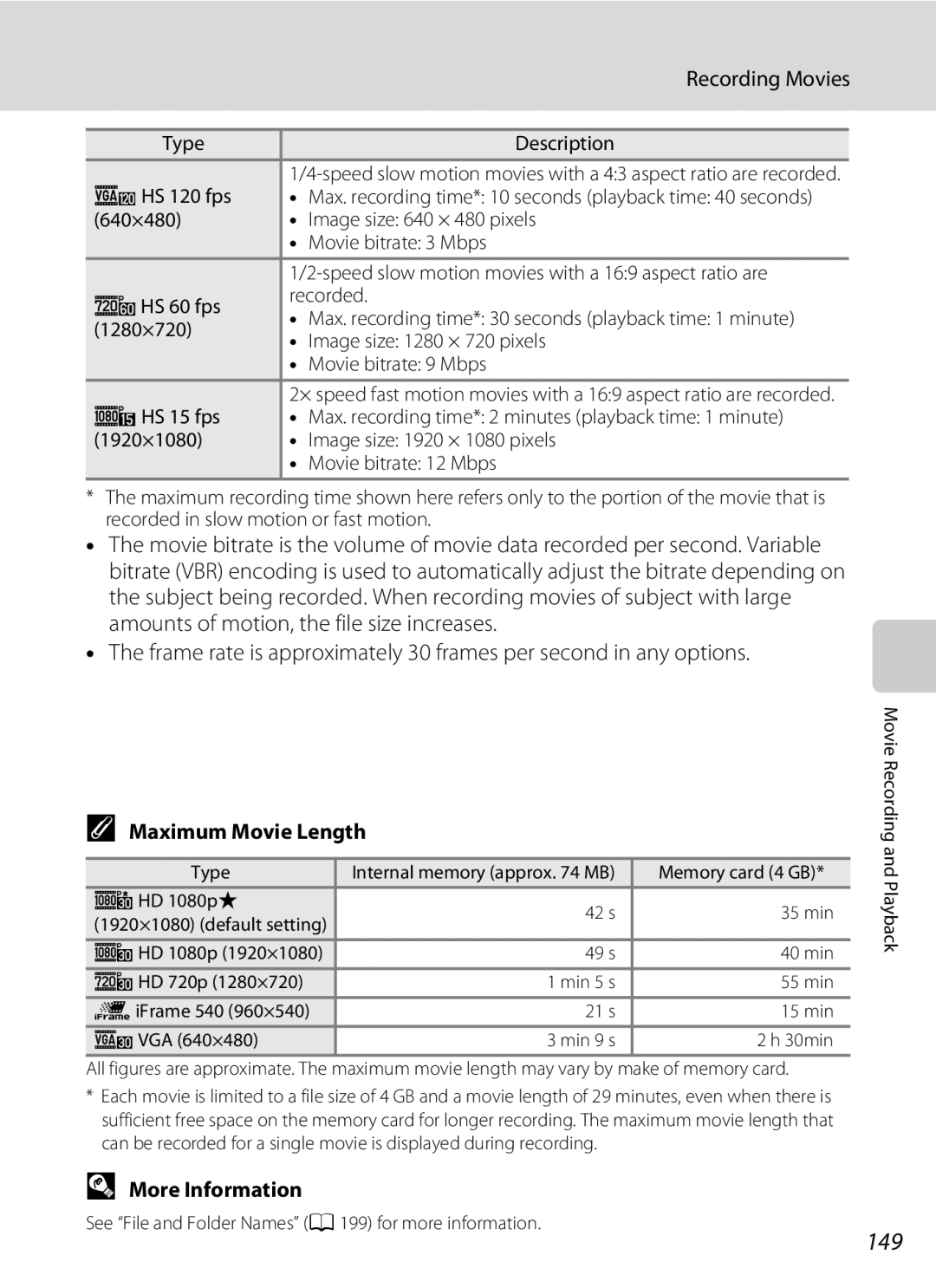 Nikon COOLPIXS9100BLK, COOLPIXS9100RED, CT1A01(11) user manual 149, Maximum Movie Length 