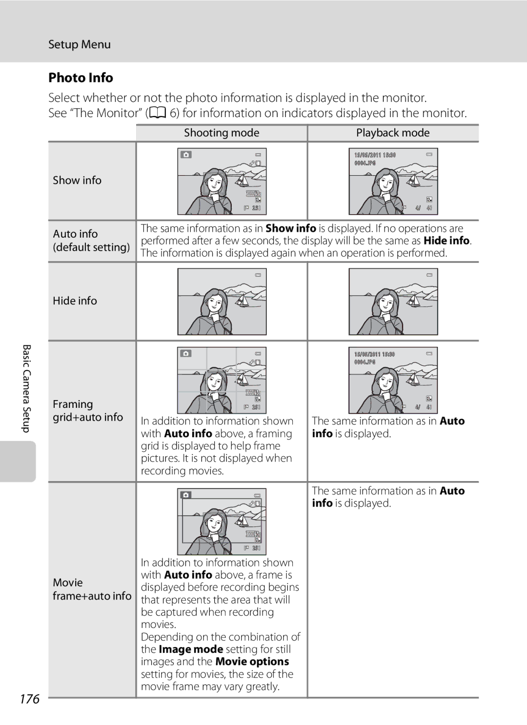 Nikon COOLPIXS9100BLK, COOLPIXS9100RED, CT1A01(11) user manual 176, Photo Info 