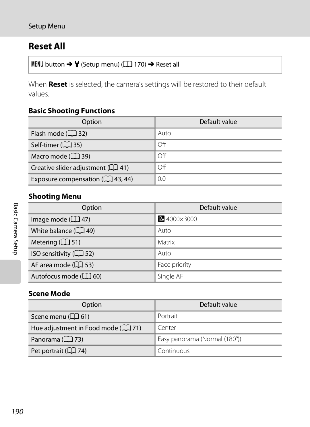 Nikon COOLPIXS9100RED, COOLPIXS9100BLK, CT1A01(11) Reset All, 190, Basic Shooting Functions, Shooting Menu, Scene Mode 