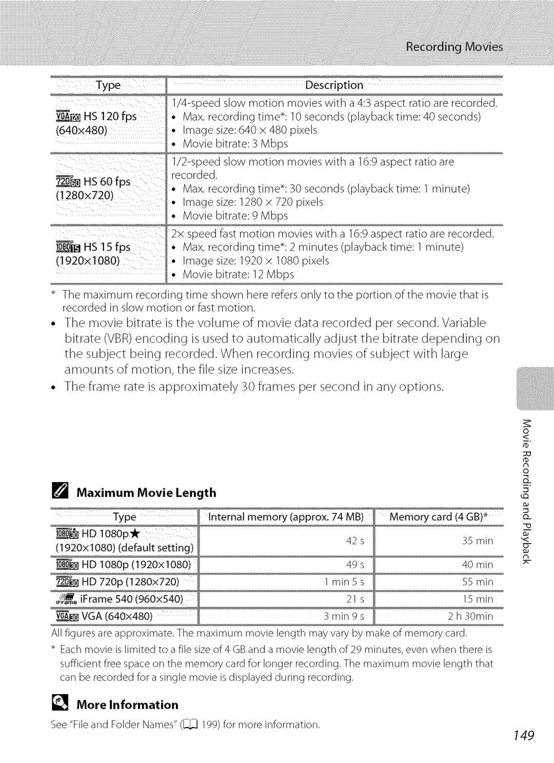 Nikon S9100 user manual HS60 fps, 149, Maximum Movie Lent, More Information 