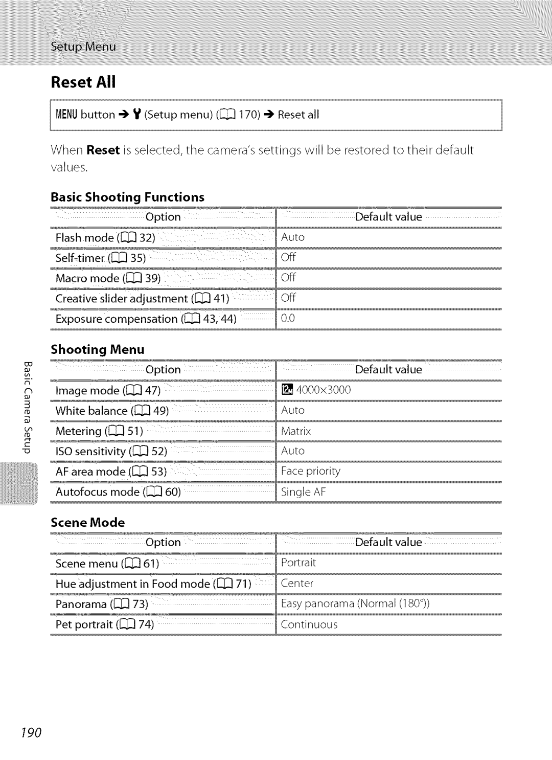 Nikon S9100 user manual Reset All, 190, Basic Shooting Functions, Shooting Menu, Scene Mode 