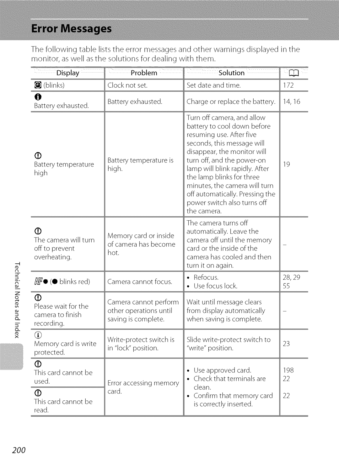 Nikon S9100 user manual Erroraccessingmemory, 200 