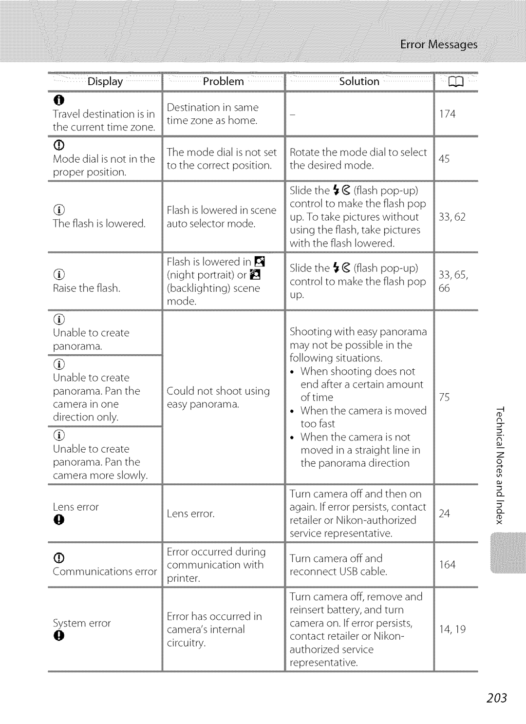 Nikon S9100 user manual 203 