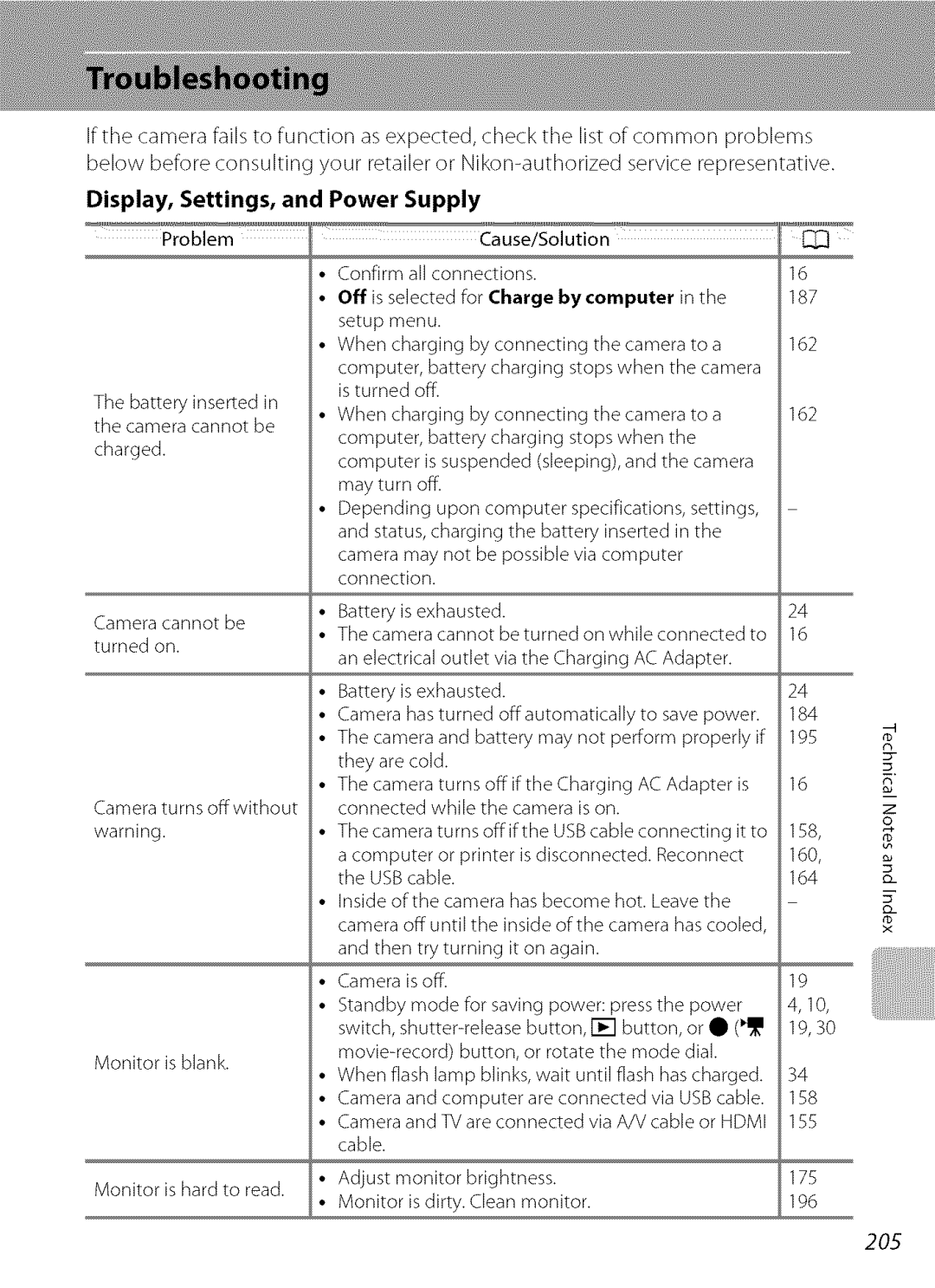 Nikon S9100 user manual 205, Display Settings Power Supply, For Charge By computer 