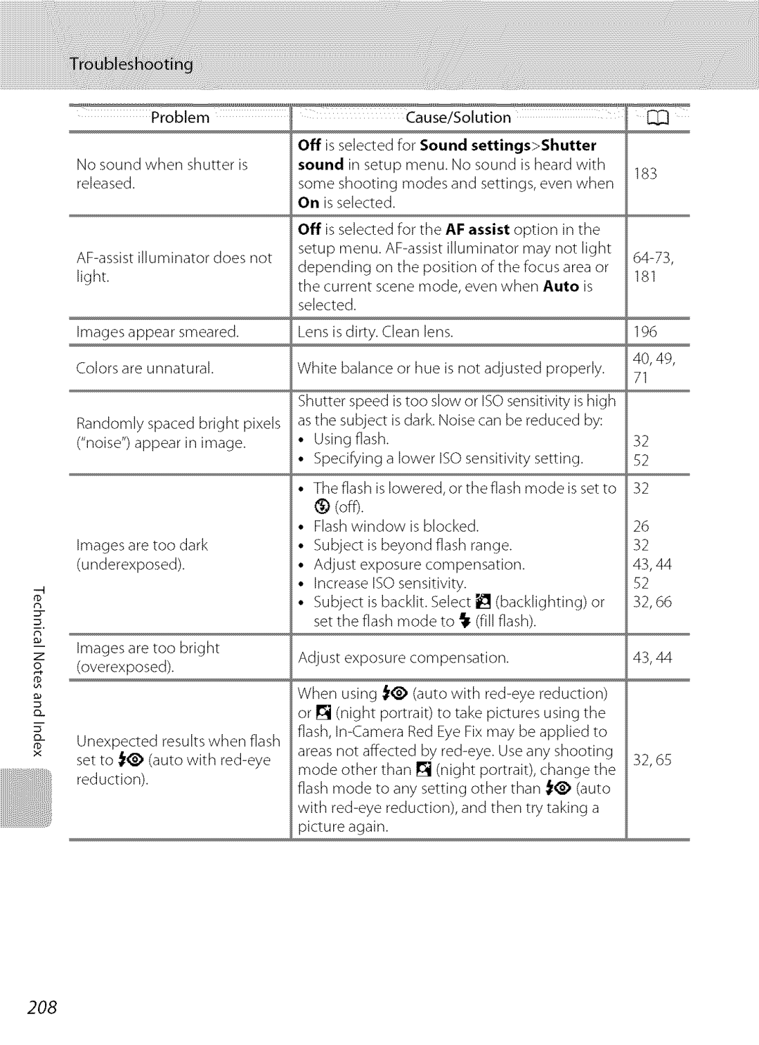 Nikon S9100 user manual 208 