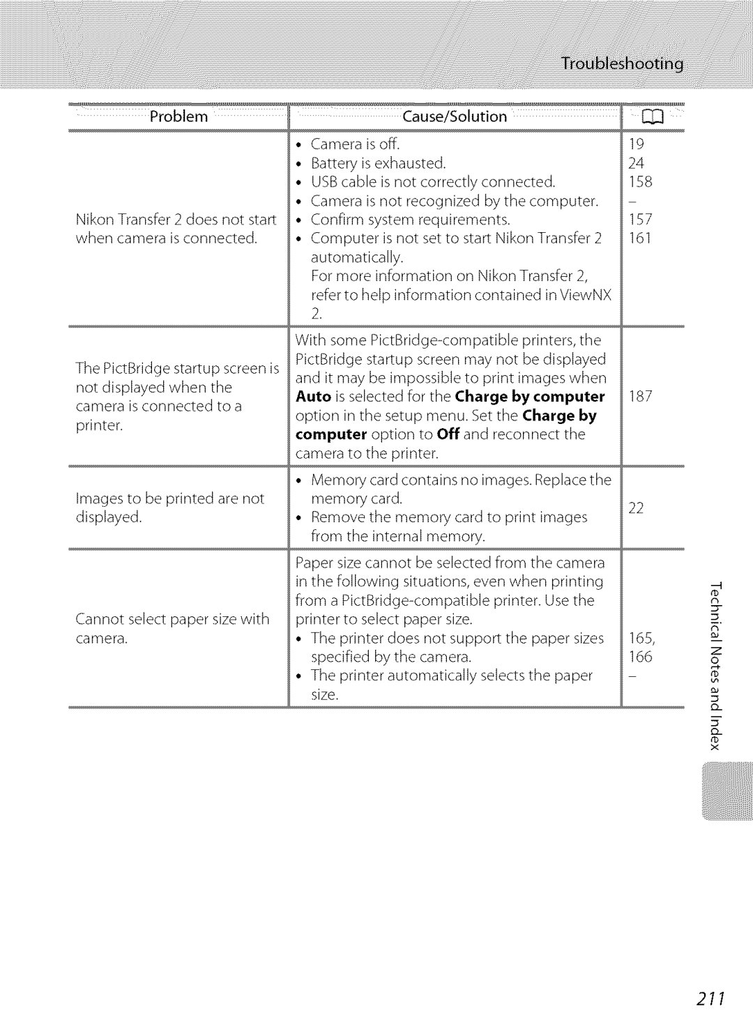 Nikon S9100 user manual 211 