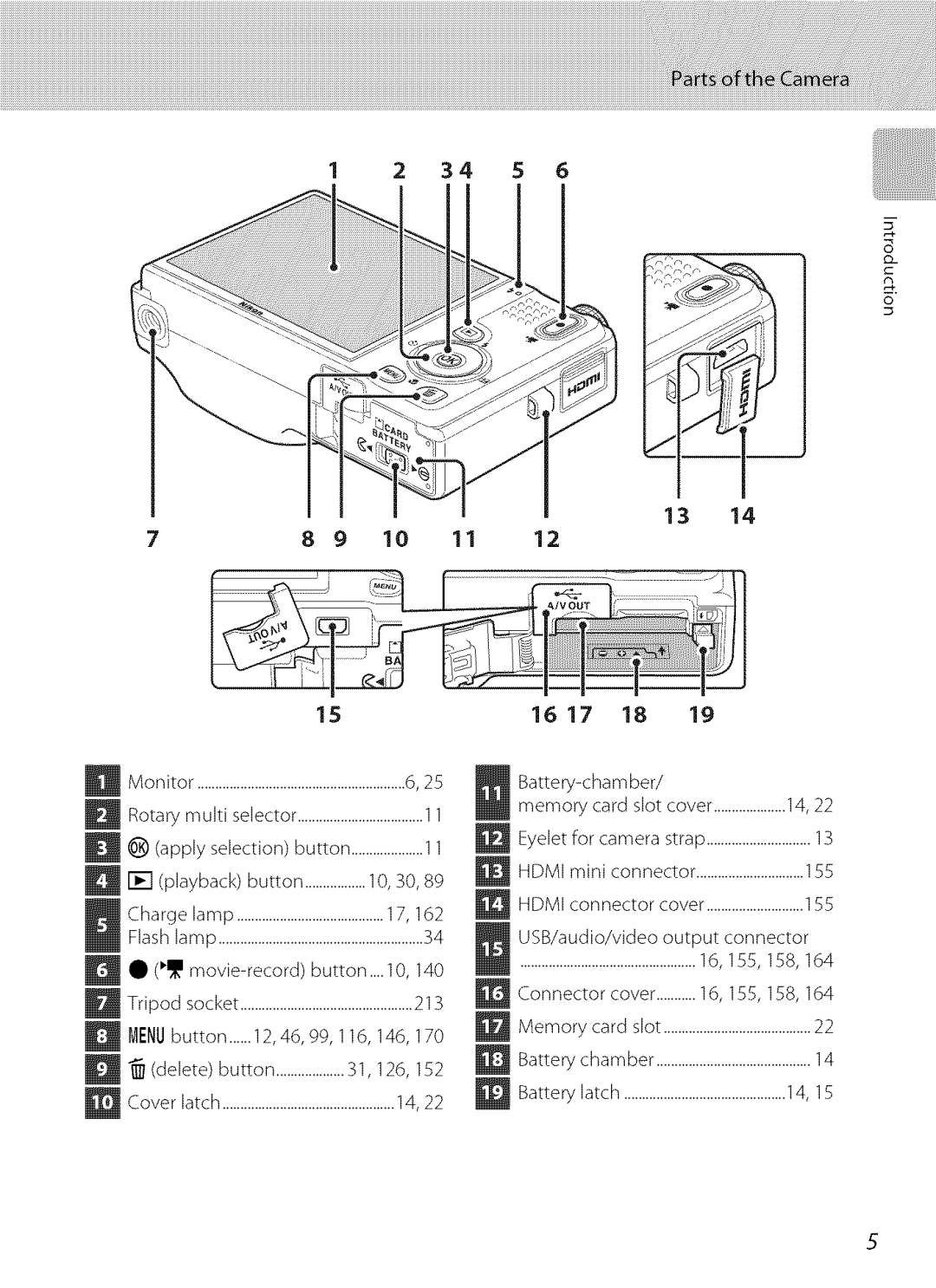 Nikon S9100 user manual 10 11, 34 S 