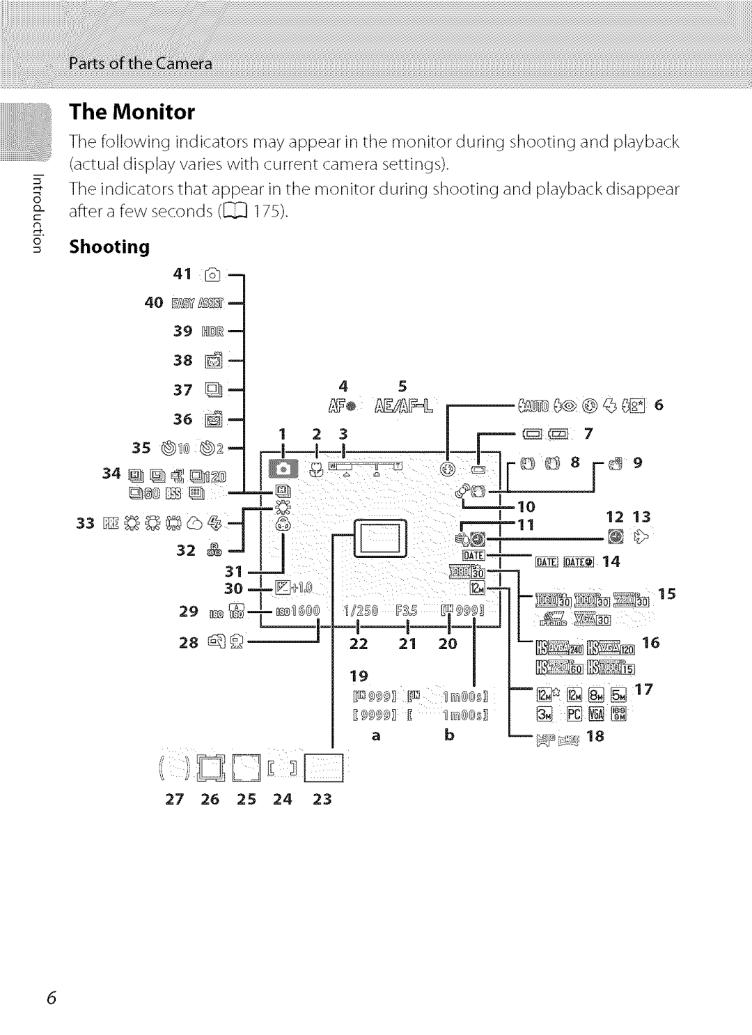 Nikon S9100 user manual Monitor, ==== 