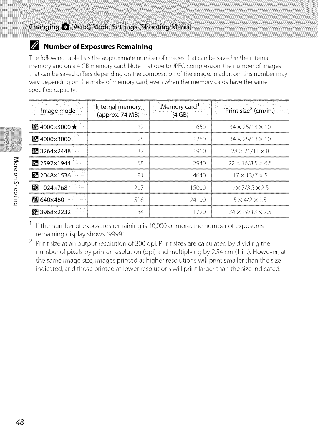 Nikon S9100 user manual Image size,imagesprinted at higher resolutions, Indicated, Printed at, @ print larger than 