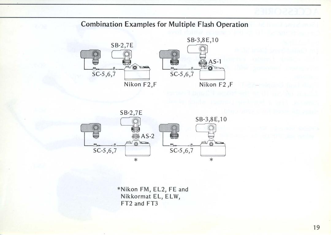 Nikon SB-10 Tl56~ ~56,l5, eeL ~AS-2L~~, Combination Examples for Multiple Flash Operation, c:gSB-2,7ESB-3,~E,10 