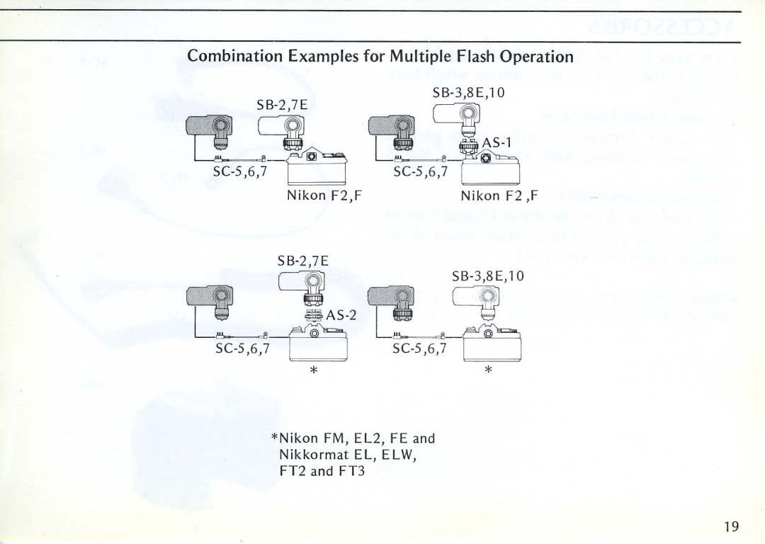 Nikon SB-10 instruction manual Tl56~ ~56,l5 