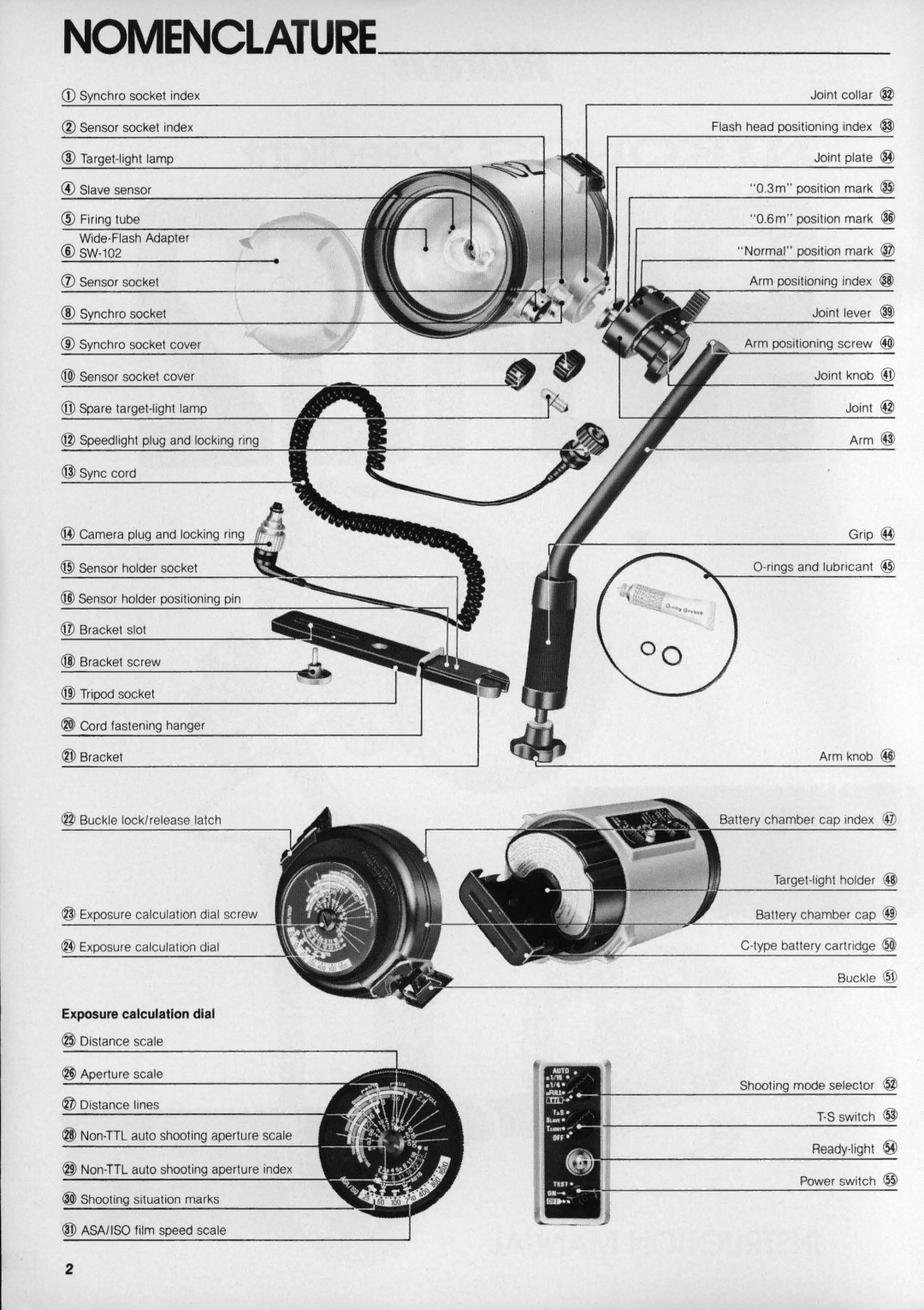 Nikon SB-102 instruction manual Nomenclature, Exposure calculation dial 