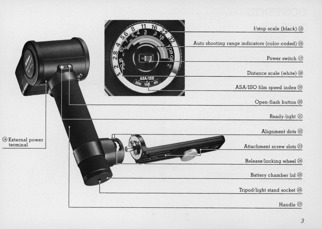 Nikon SB 11 instruction manual 