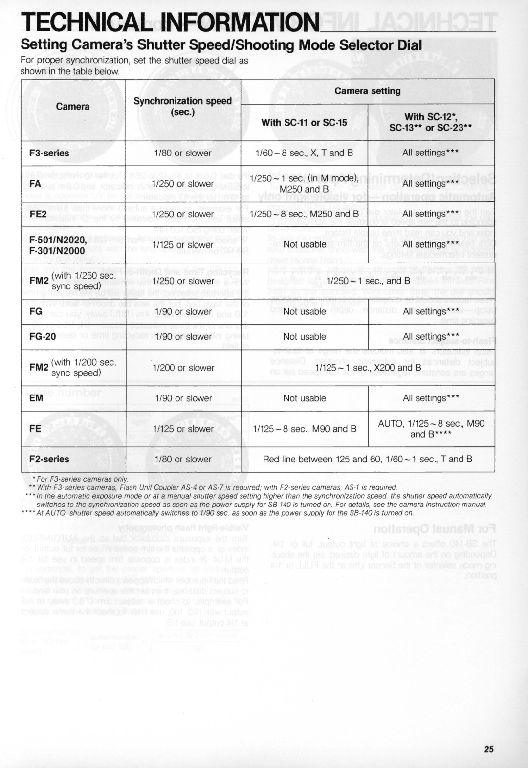 Nikon SB-140 instruction manual Technical Information 