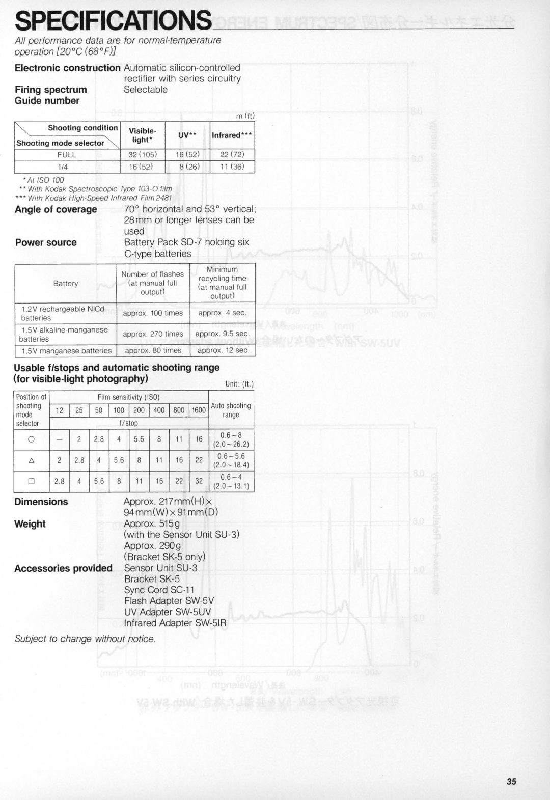 Nikon SB-140 instruction manual Approx.217mmH, MmW x 91 mmO 