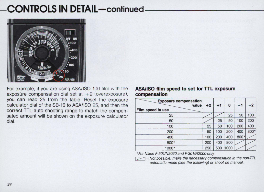 Nikon SB-16 instruction manual Asajiso film speed to set for TTL exposure compensation 