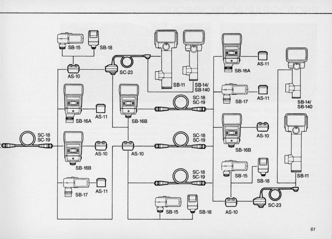 Nikon SB-16 instruction manual SE? ~SB-18 