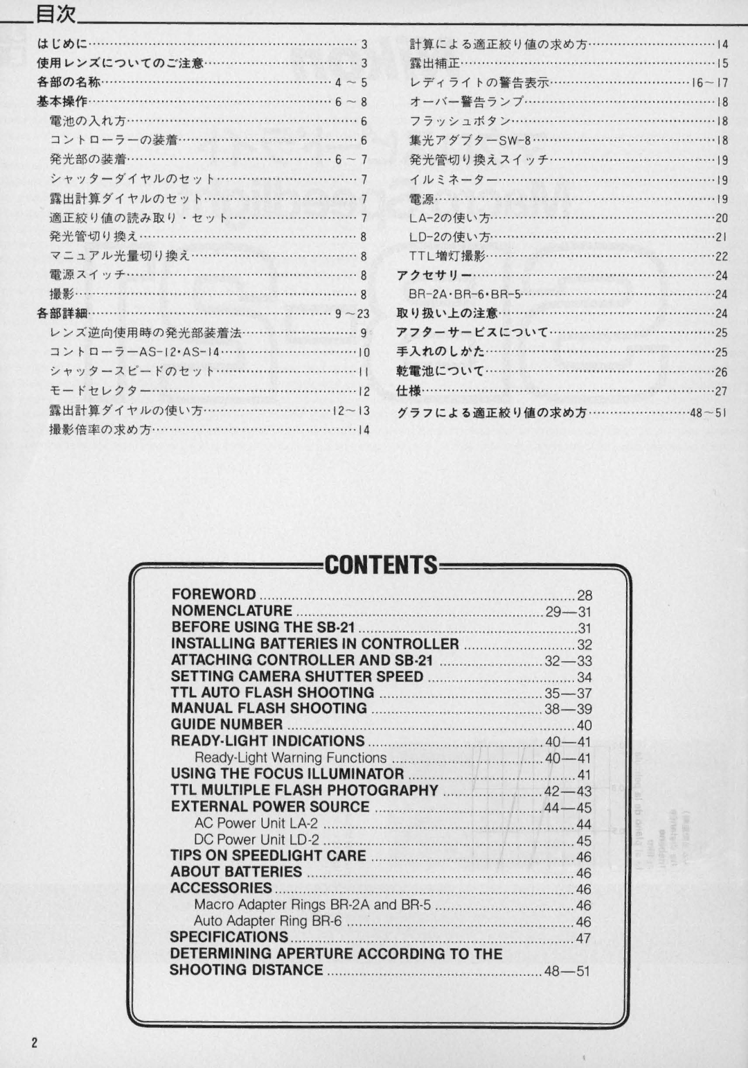 Nikon SB-21 instruction manual ~~~~~Contents~~~~~ 