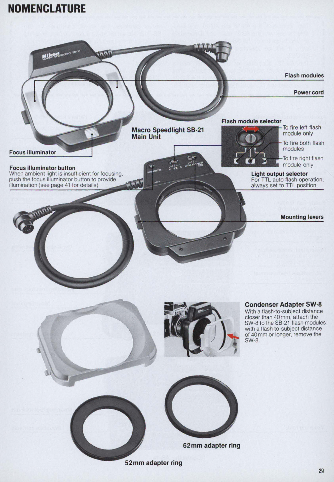 Nikon SB-21 instruction manual Condenser Adapter SW·8, 62mm adapter ring, Power cord, To fire both flash modules 