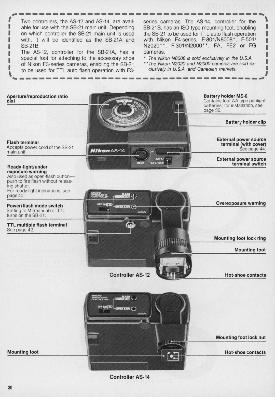 Nikon SB-21 To be used for TTL auto flash operation with F3, Controller AS-14, Ac~epts power cord of the S8-21 main unit 