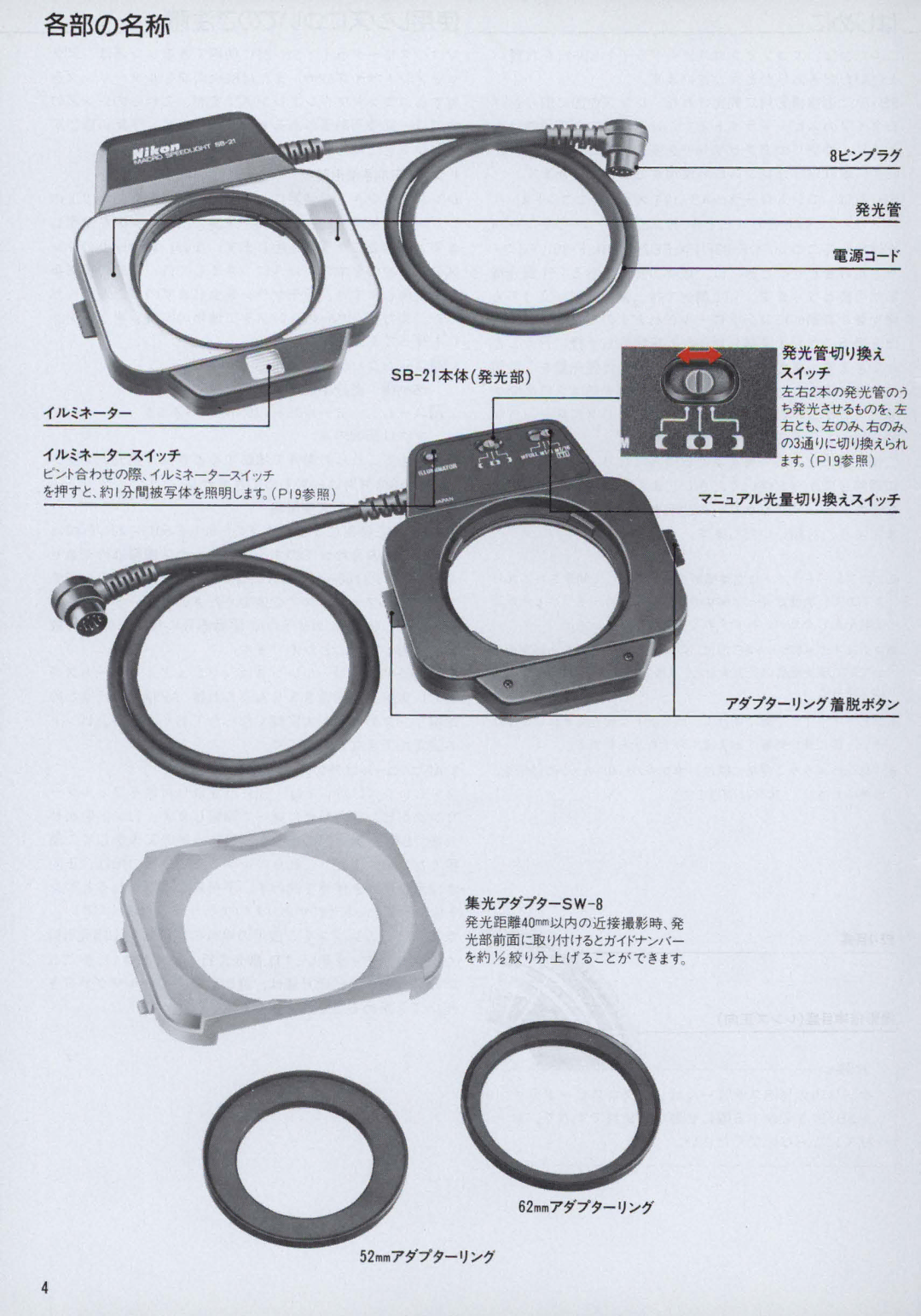 Nikon SB-21 instruction manual HI9/ , f.i I ~Hlll1il!jjH·!ffiall,I9. P 19~~~ ~7t~~IJtl, 52mm7$7$-IJ/~ 