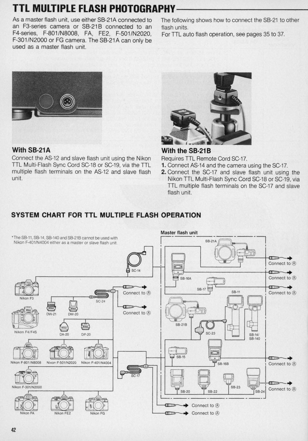 Nikon TTL Multiple Flash Photography, With the SB-21 B, Master flash unit Connect to, + Connect to = --+Connect to 