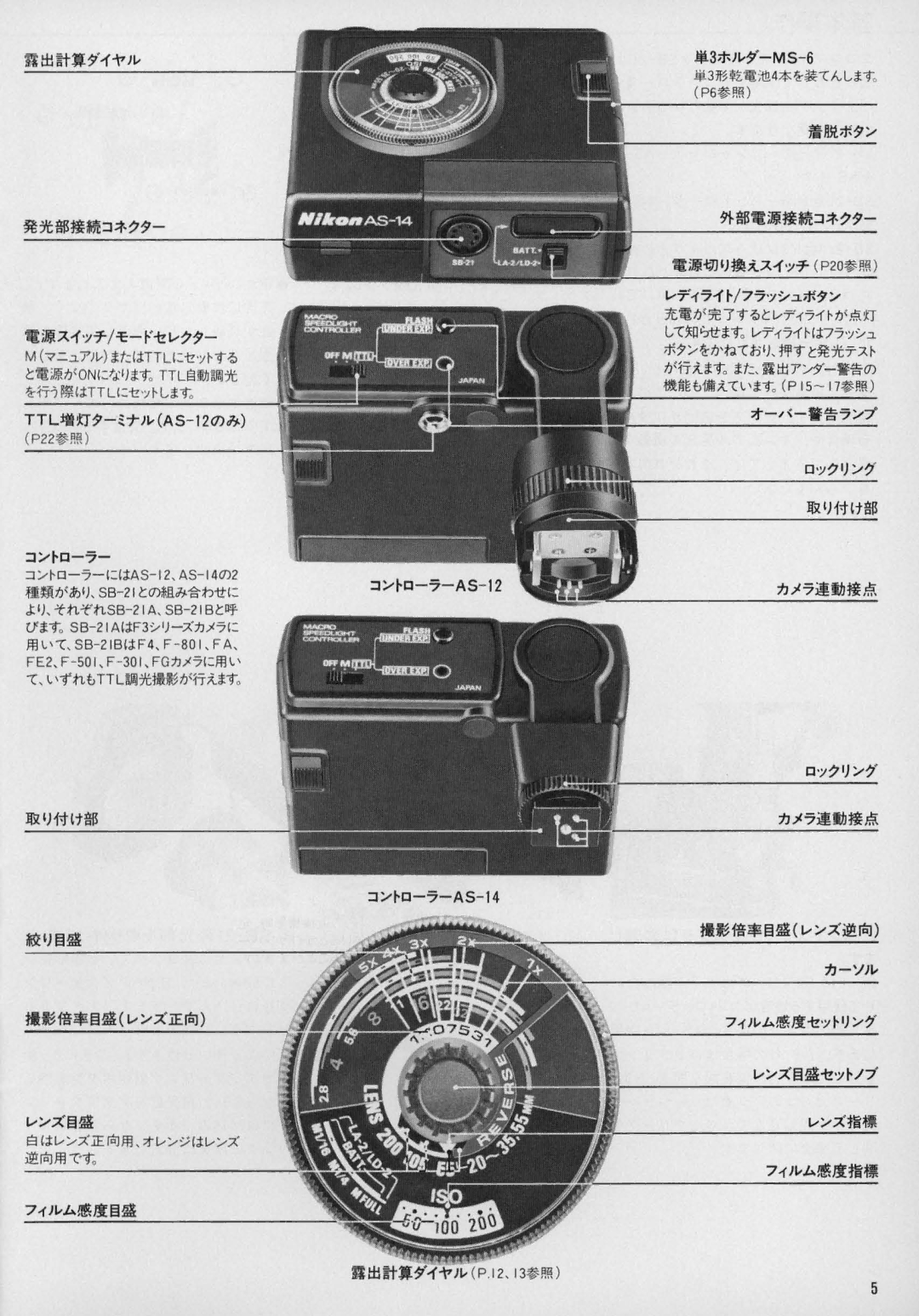 Nikon SB-21 instruction manual 1IUP.1IT/ ~-~-tv7$, Ej§, 7I.-UIjTTUt·t~T 