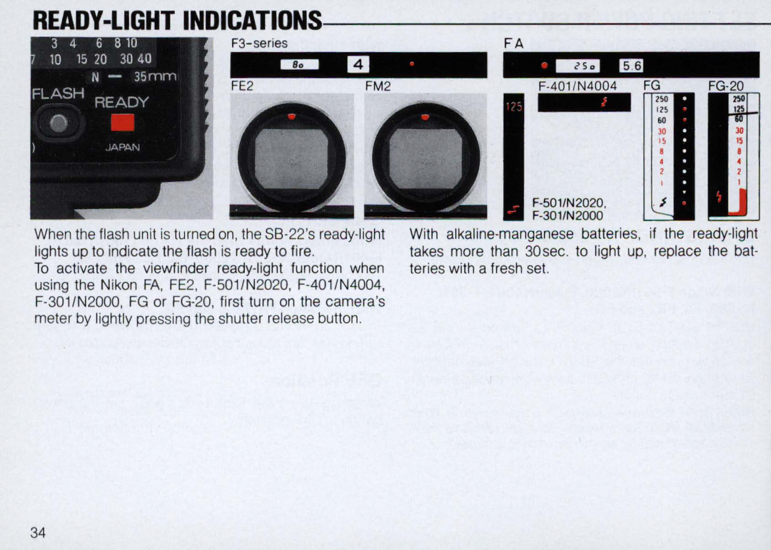 Nikon SB-22 instruction manual READY-LIGHT Indications 