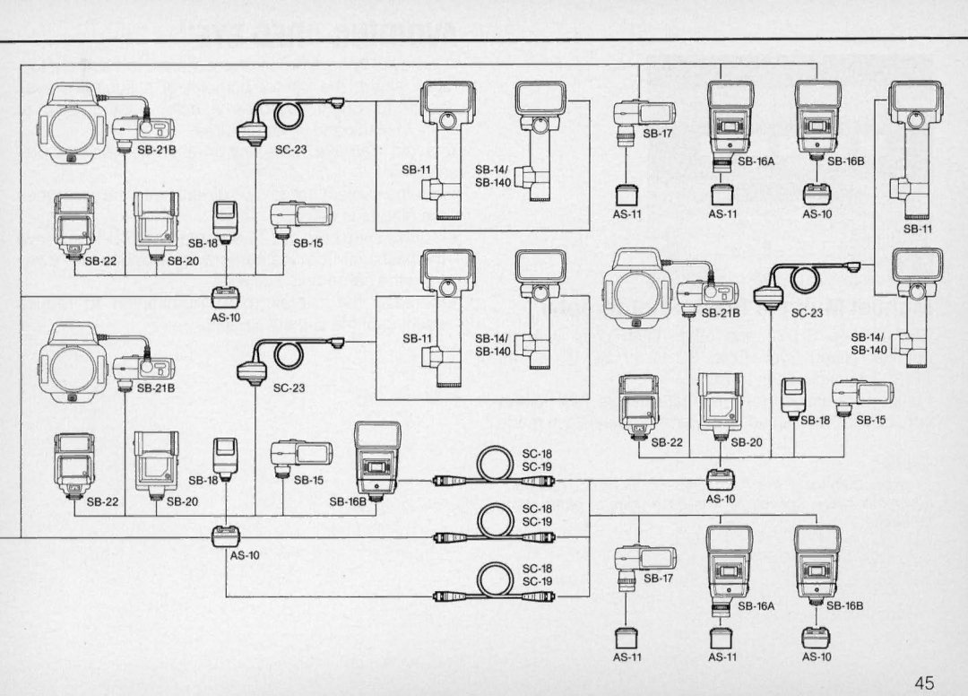 Nikon SB-22 instruction manual ~~,ctd.,se·,~ 