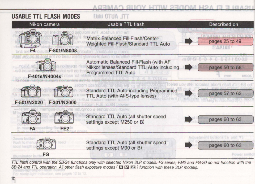 Nikon SB-24 instruction manual ~tD, Pa...ges25to49 