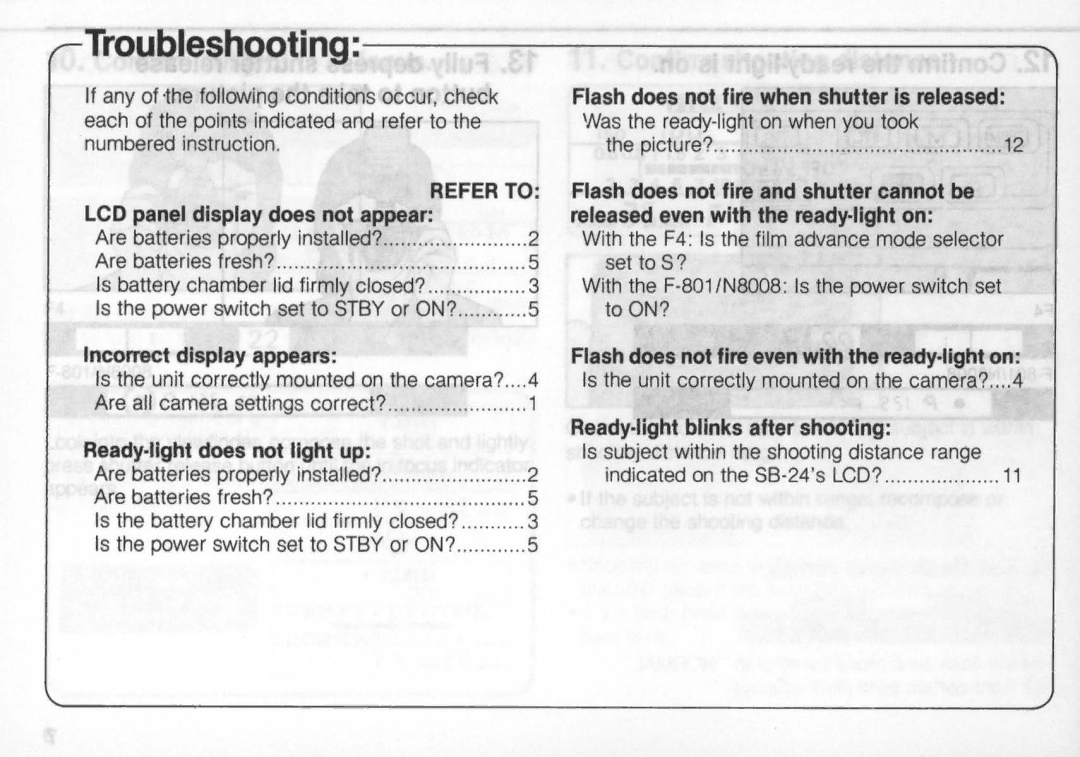 Nikon SB-24 LCD panel display does not appear, Released even with the ready-light on, Incorrect display appears 