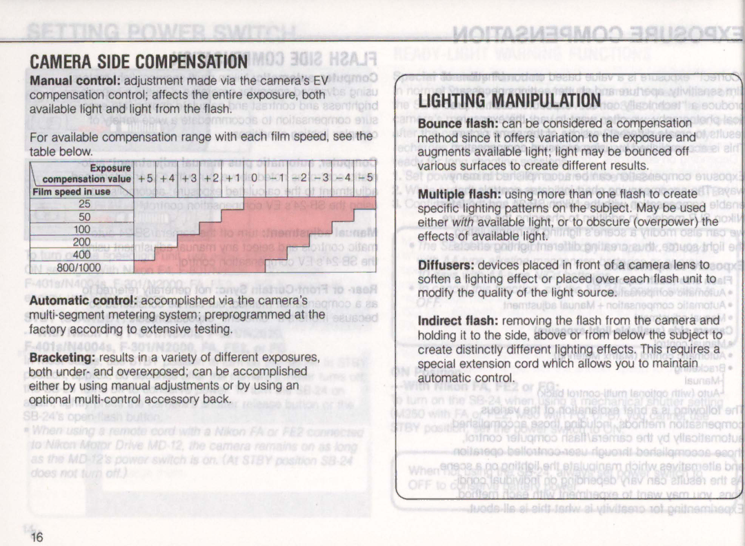 Nikon SB-24 instruction manual Camera Side Compensation, Lighting Manipulation 